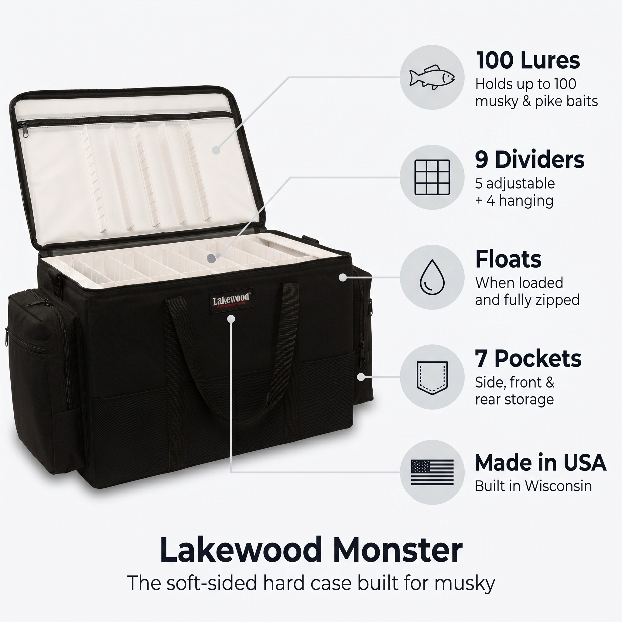 Monster - Lakewood Products